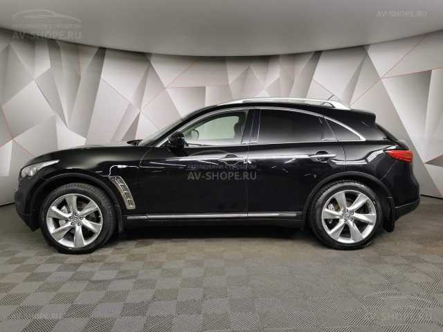    Infiniti FX
